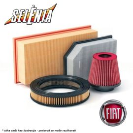Set mali servis Fiat Panda II (169) 1.3 MultiJet 51-55 kW (od 2003)