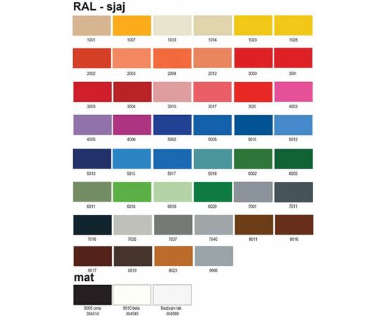Sprej boja žuta Motip FlyColor 400758 400ml