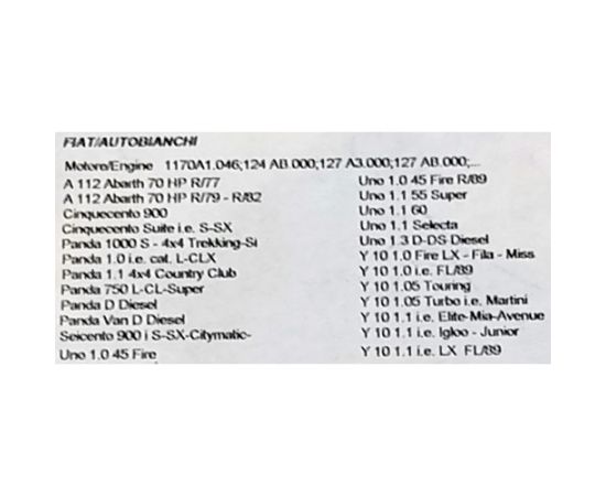 Set zaptivača menjača garnitura Spesso 171928 - HJ274