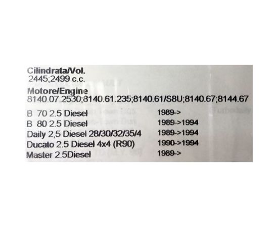 Set zaptivača motora garnitura Spesso 232420 Fiat / Iveco / Renault
