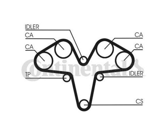 Kaiš zupčasti ContiTech CT1119 - 5476XS 185x28