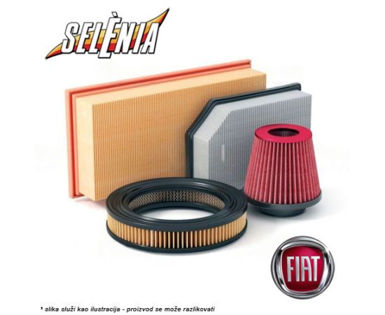 Set mali servis Fiat Panda II (169) 1.3 MultiJet 51-55 kW (od 2003)